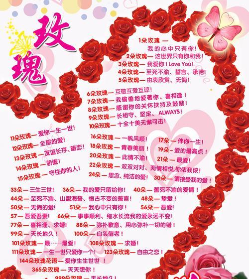 解读金玫瑰花语的深刻含义（探寻金玫瑰花语的神秘符号，用心品味其八种代表意义）