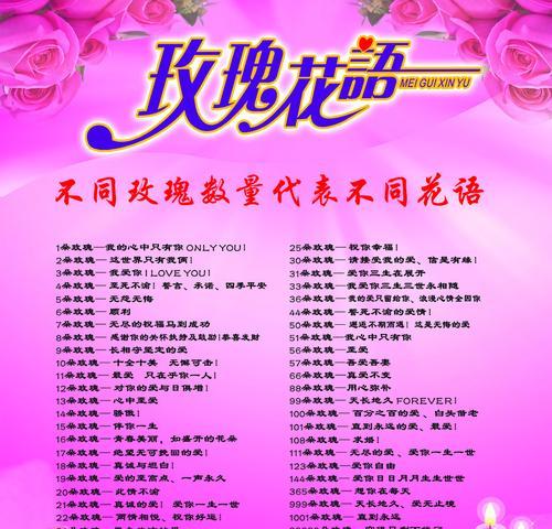 解读金玫瑰花语的深刻含义（探寻金玫瑰花语的神秘符号，用心品味其八种代表意义）