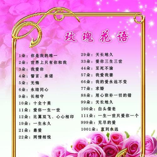 九星蓝狐玫瑰的花语与寓意（探寻九星蓝狐玫瑰的神秘面纱）