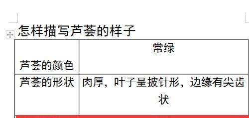 芦荟种子的发芽过程与方法（掌握这些小技巧）