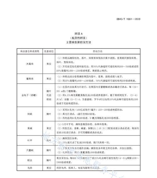 板蓝种植全攻略（如何在合适的时间和方法下成功种植板蓝）