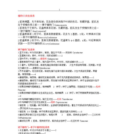 奔龙养殖技巧与注意事项（打造高效）