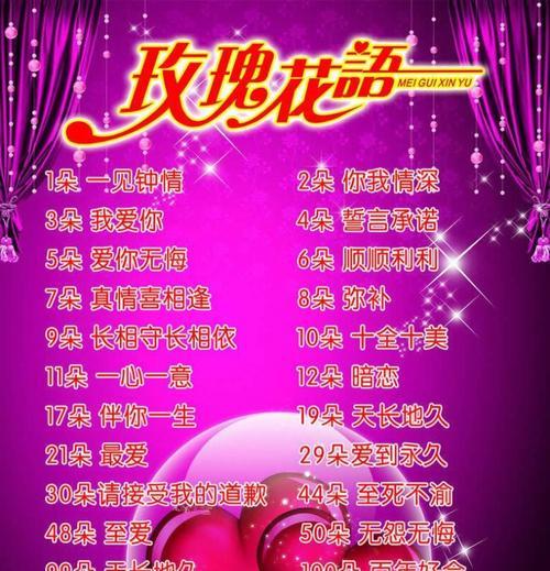 25朵玫瑰花语（浪漫花语中的深情表达）