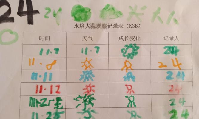 东北大蒜收获季节是几月？如何判断最佳收获时间？