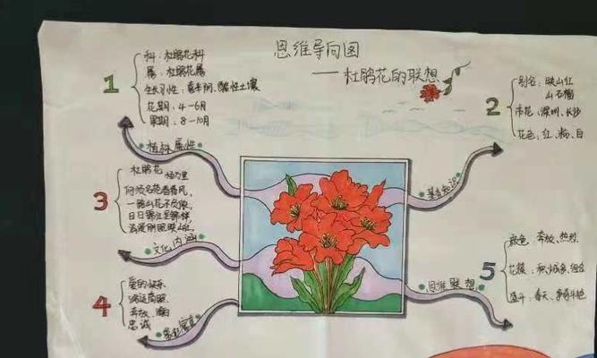 杜鹃花修剪技巧：如何打造完美造型？修剪枝叶的步骤图解是什么？