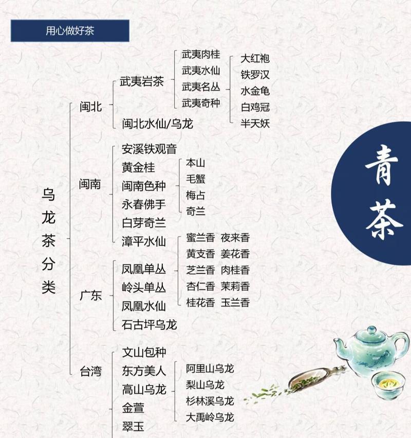 四季茶花花语是什么？各季节茶花代表什么意义？