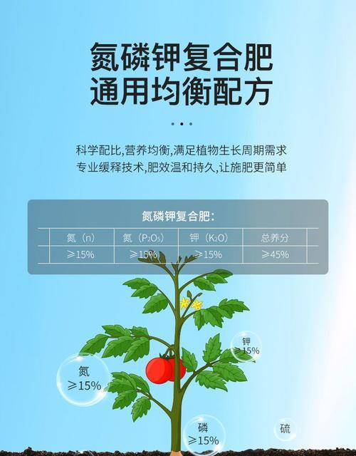狗尿真的能用作肥料吗？使用狗尿作为肥料的正确方法是什么？