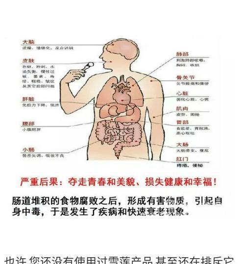 瓜蒌炭疽病是怎么引起的？有效治疗方法有哪些？