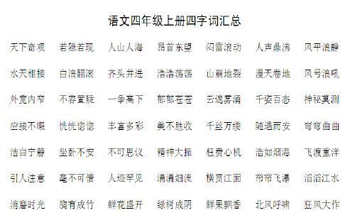 关于菊花的三百字的赞美词语有哪些呢