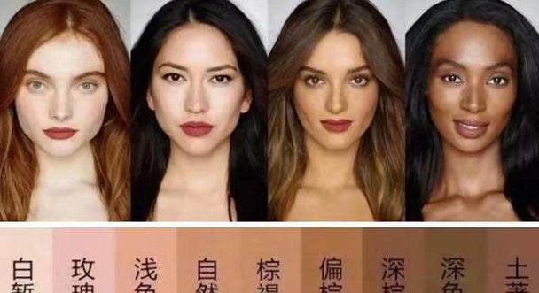 玫瑰棕色适合什么皮肤色的人穿