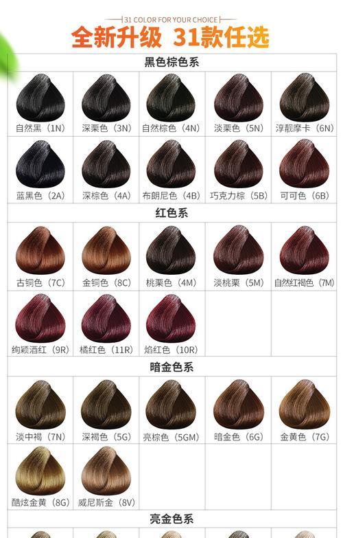 植物染发果软膏的正确使用方法是什么？使用后效果如何？