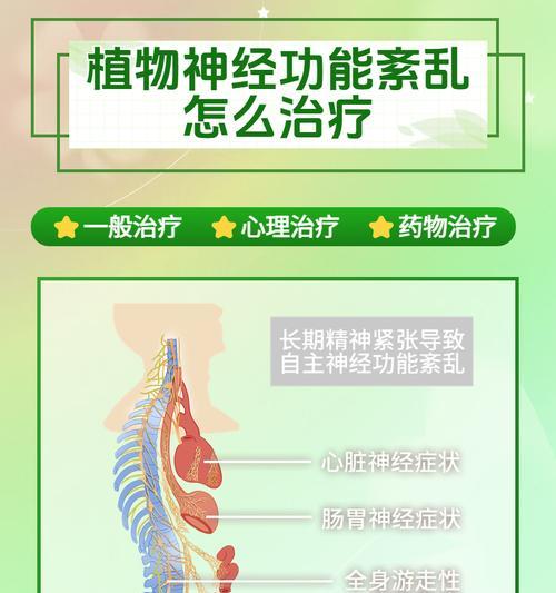 植物性神经紊乱如何诊断？有哪些检查方法？