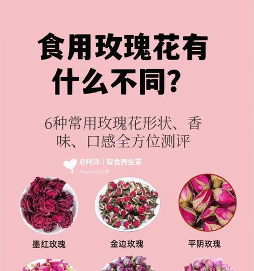白红玫瑰在网络用语中代表什么？