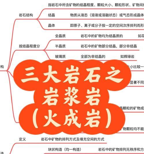 岩浆植物是什么？它有何特性？