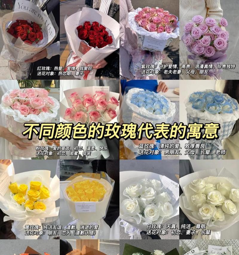 送玫瑰花的深层含义是什么？