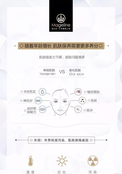 百合香味的萃取有何特别含义？