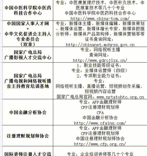 打农药的工种具体指什么？从事这一工种需要哪些技能和知识？