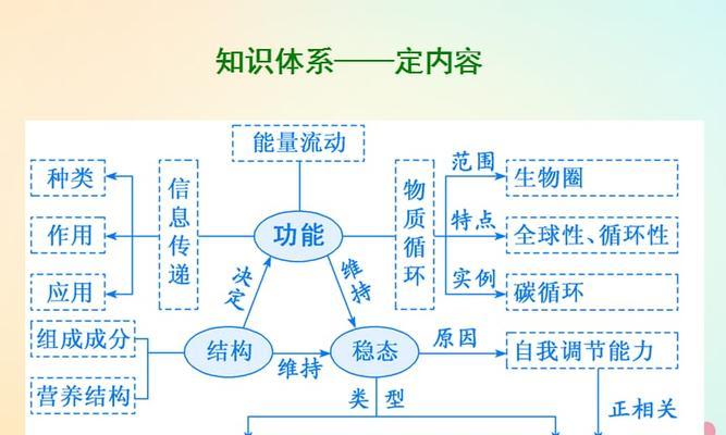 植物检疫是什么？它如何保护我们的生态系统？