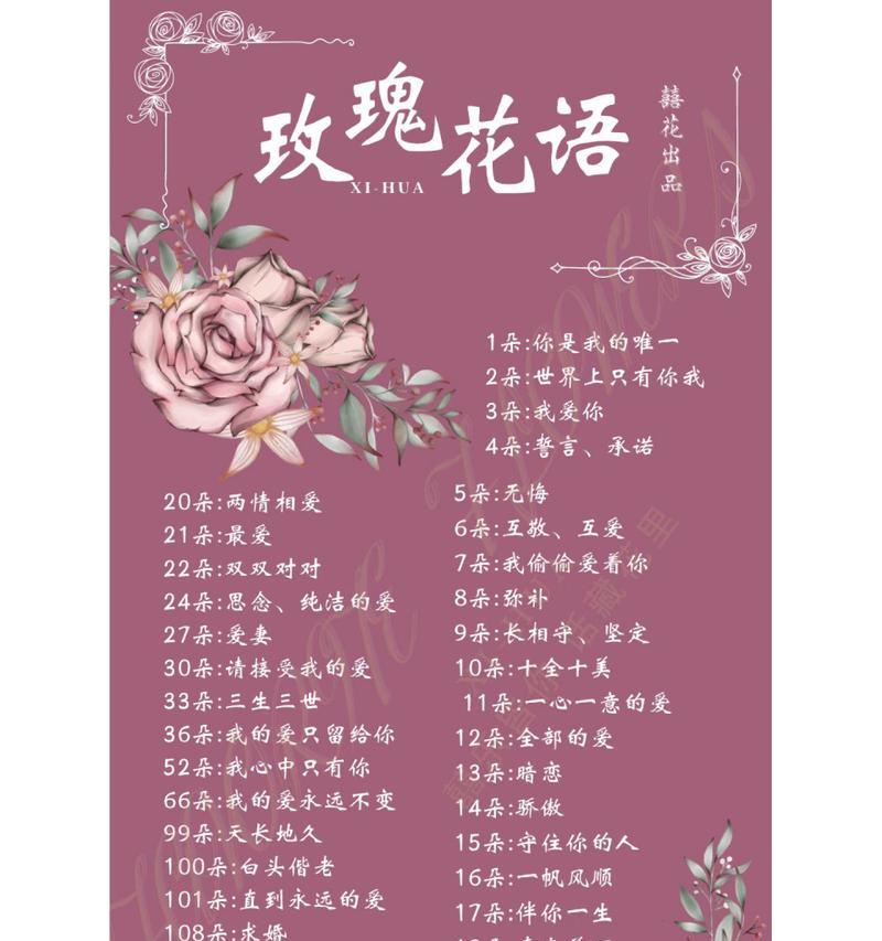 淡蓝玫瑰的花语是什么？它传递了怎样的情感信息？