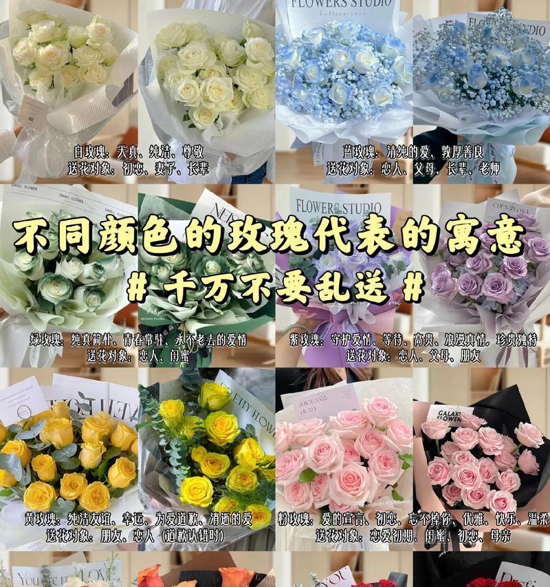恋爱中送玫瑰花有何象征意义？这种传统是如何形成的？