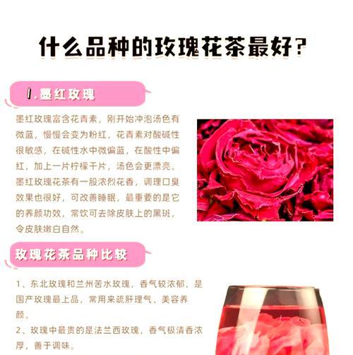 茶叶中包玫瑰花的含义是什么？