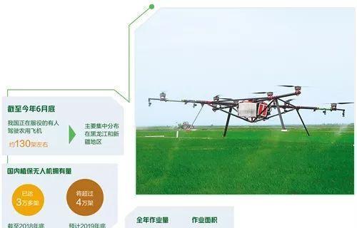 带氯醛糖农药的定义是什么？它在农业中的用途是什么？