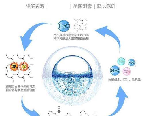 氧化还原剂在农药中起什么作用？它对作物有何影响？