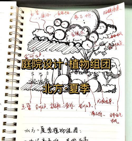 北方门帘植物怎么养护？如何在寒冷环境中种植？