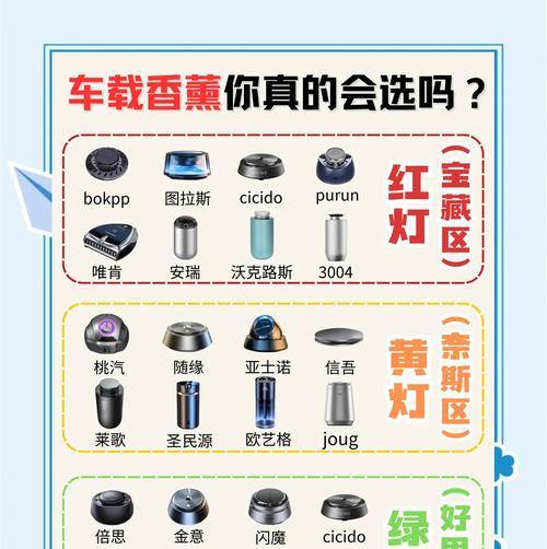 天然植物车载香薰有哪些？如何选择和使用？