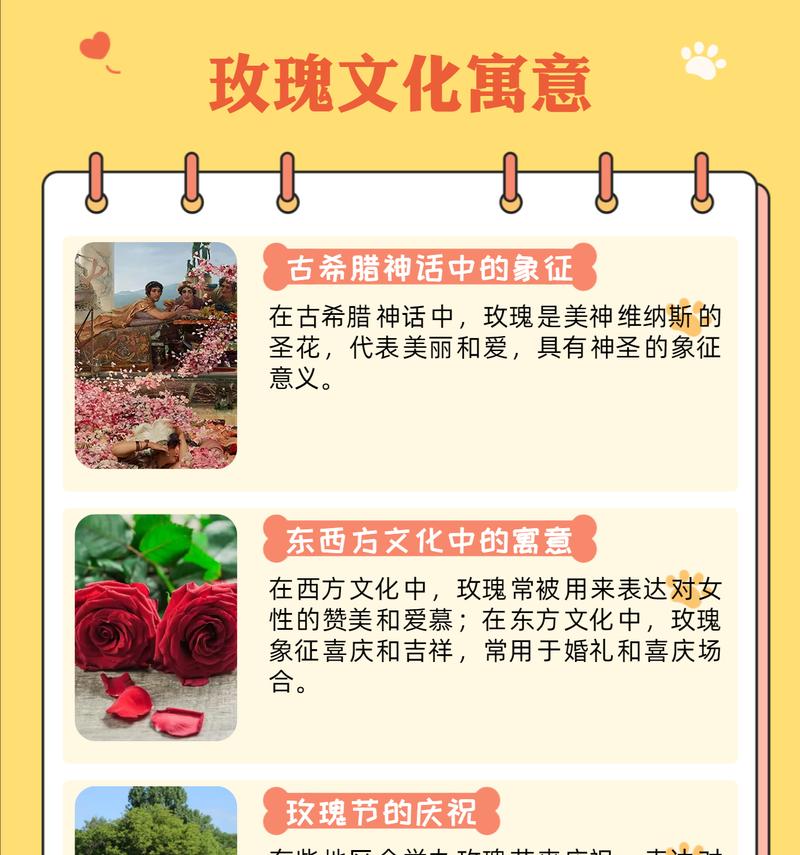复古红玫瑰花的花语是什么？它在传统中代表了哪些情感？