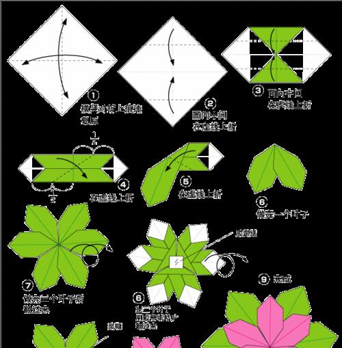 折纸玫瑰花插棍子的步骤是什么？需要注意哪些细节？