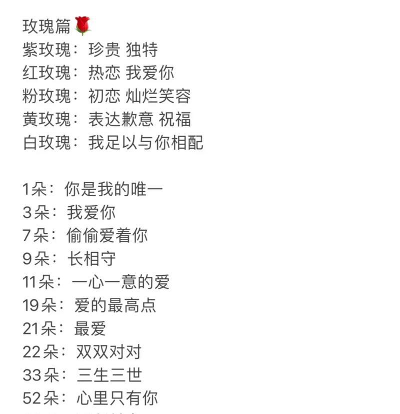 寓意与花语有何不同？