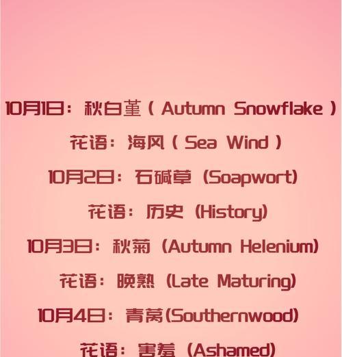 12月16日出生的人的生日花语是什么？
