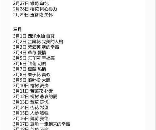 情人节收到的垃圾花语代表什么？