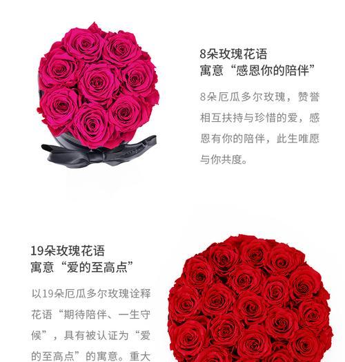 33朵永生玫瑰花的花语含义是什么？