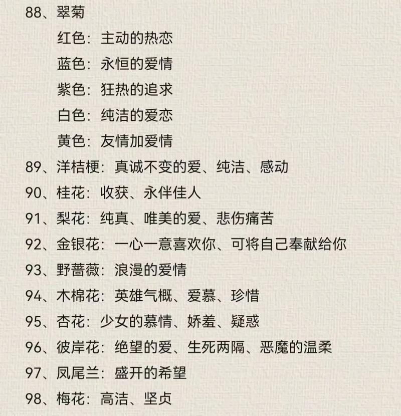 如何用花语表达不俗气的爱意？