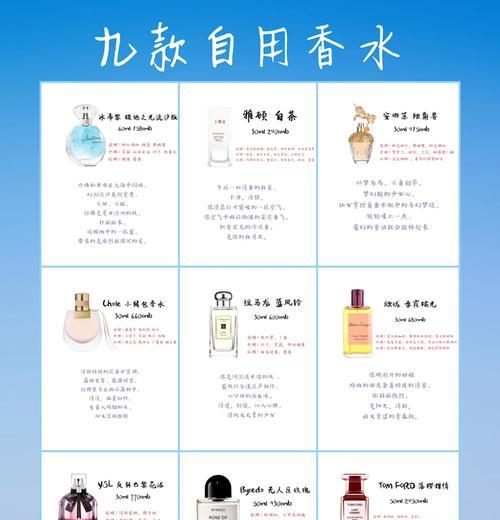 香水女淡香的花语传递了什么信息？