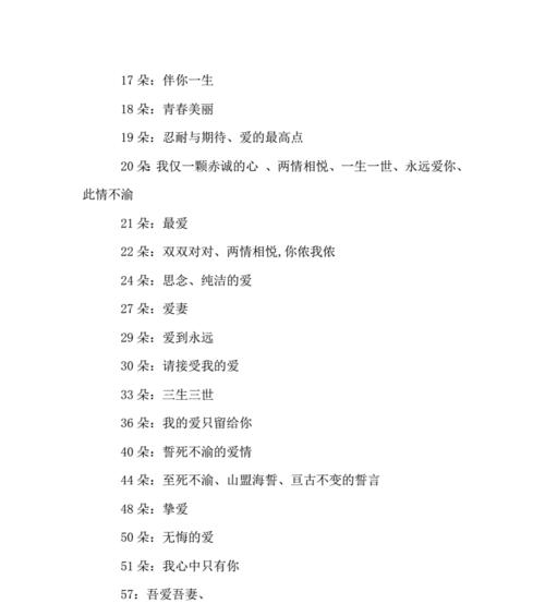 红玫瑰花语在诗句中如何表达？