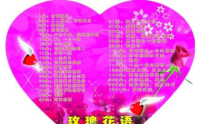 玫瑰花的花语是什么？它代表了哪些情感？