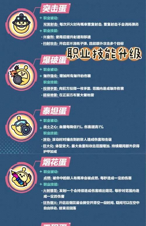 玫瑰花蛋仔象征着怎样的情感？
