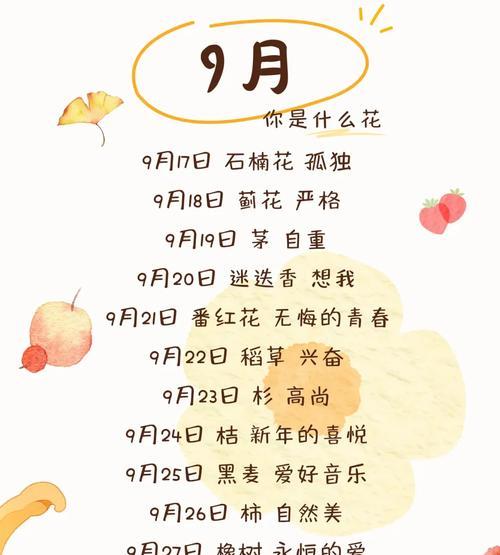 3月4号特别的花语是什么？