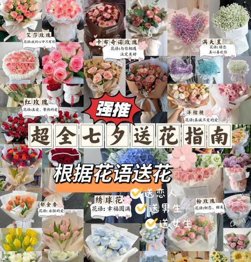 哪种花的花语是表达爱意？爱的花语有哪些？