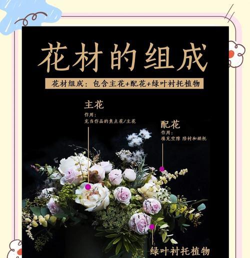绿叶粉玫瑰花的养护要点是什么？怎样才能养得更好？