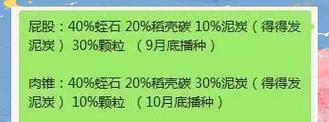 仙人球种子如何培育种植？步骤是怎样的？