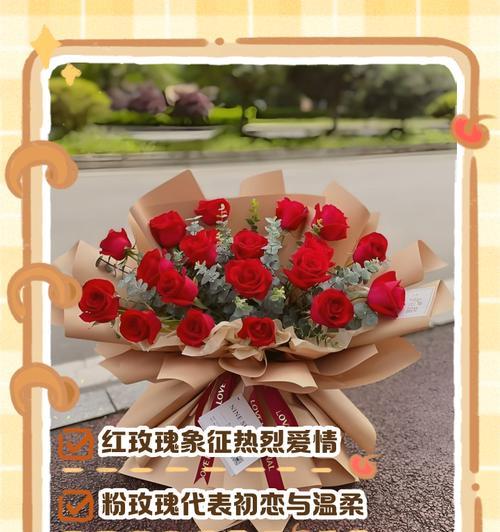 粉玫瑰的一句花语表达什么？