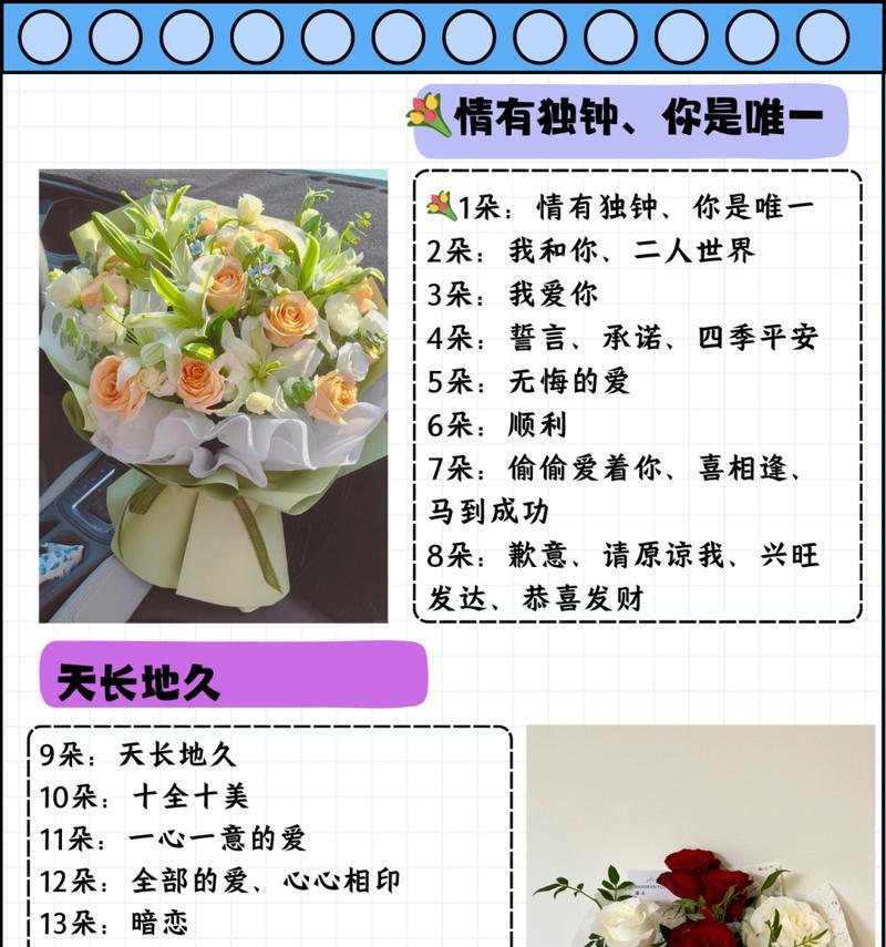 纯洁友谊与不再恋爱的花语有何区别？