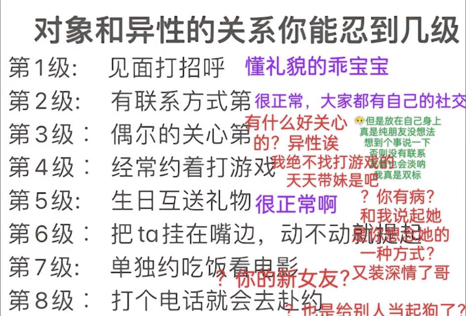 爱不是禁锢花语的含义是什么？