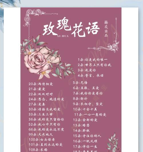 五朵粉色玫瑰花语是什么？