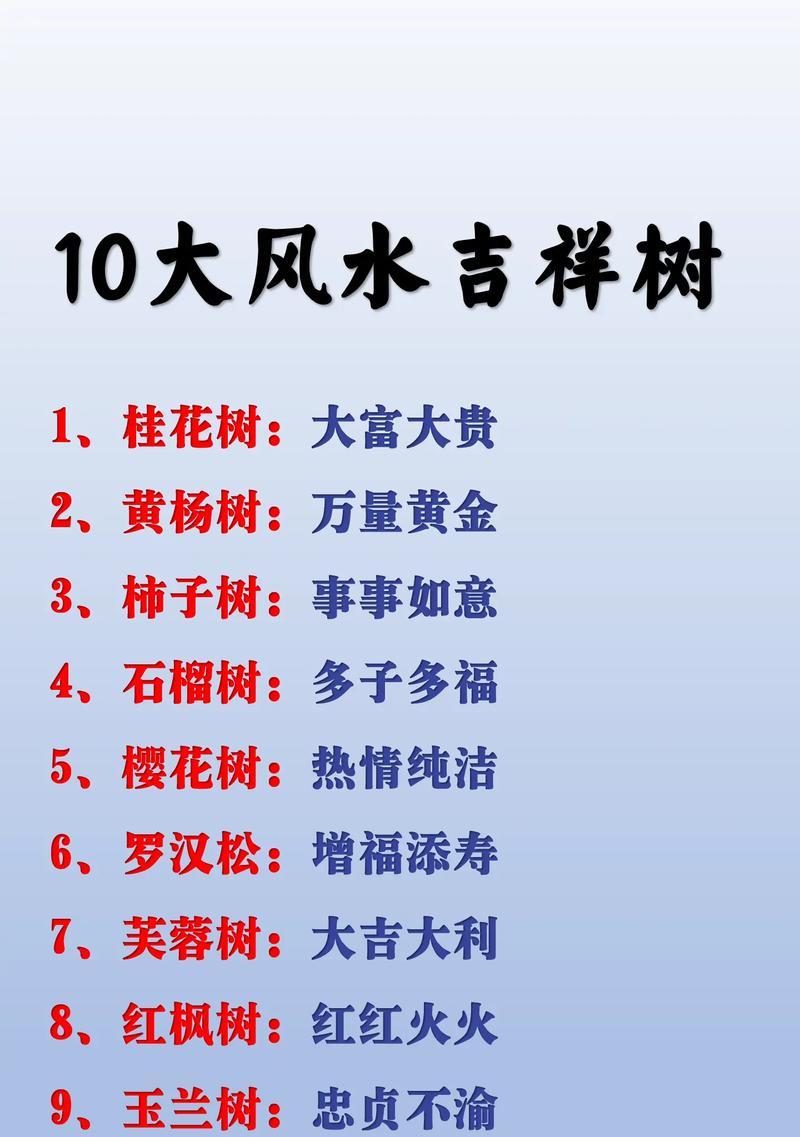 各国树木花语有哪些差异？