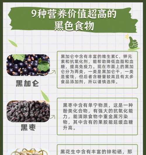 黑加仑果的花语有何特别之处？黑加仑果代表了什么？